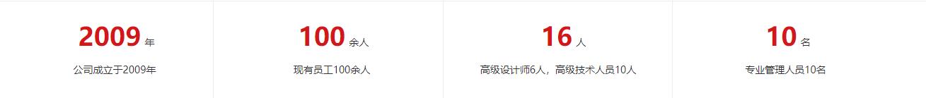 您的要求是我们应该做的,您的满意是我们永远的追求.