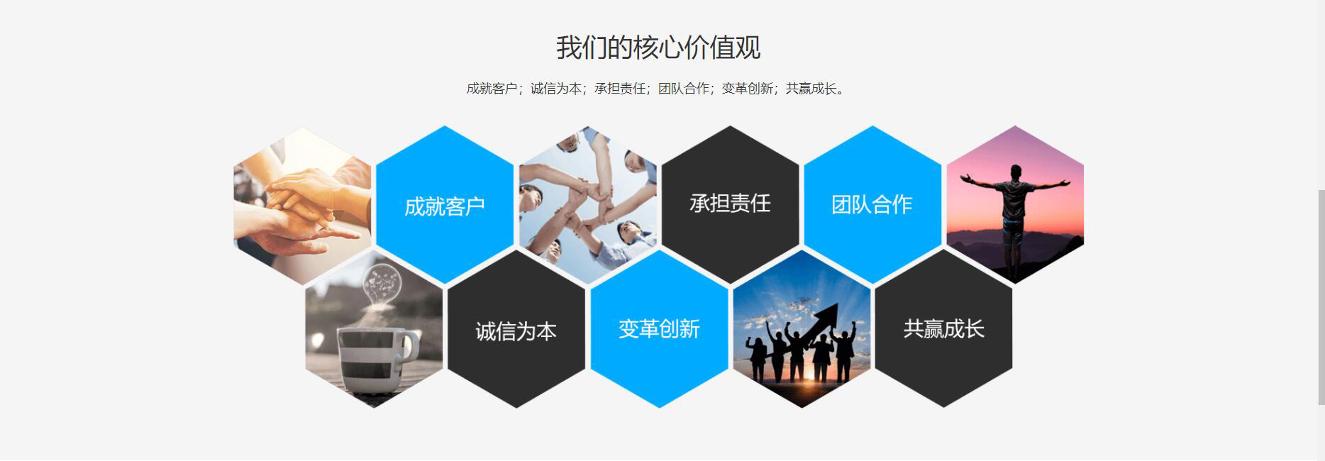 我们的核心价值观